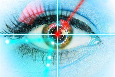 is refractive surgery the same as lasik