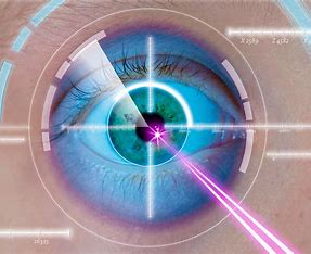 how much is lasik without insurance