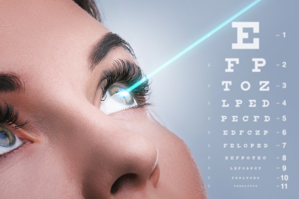 How Long Does Dry Eye Last After Lasik