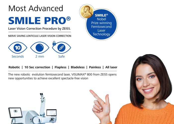 Smile Pro Eye Surgery in Delhi